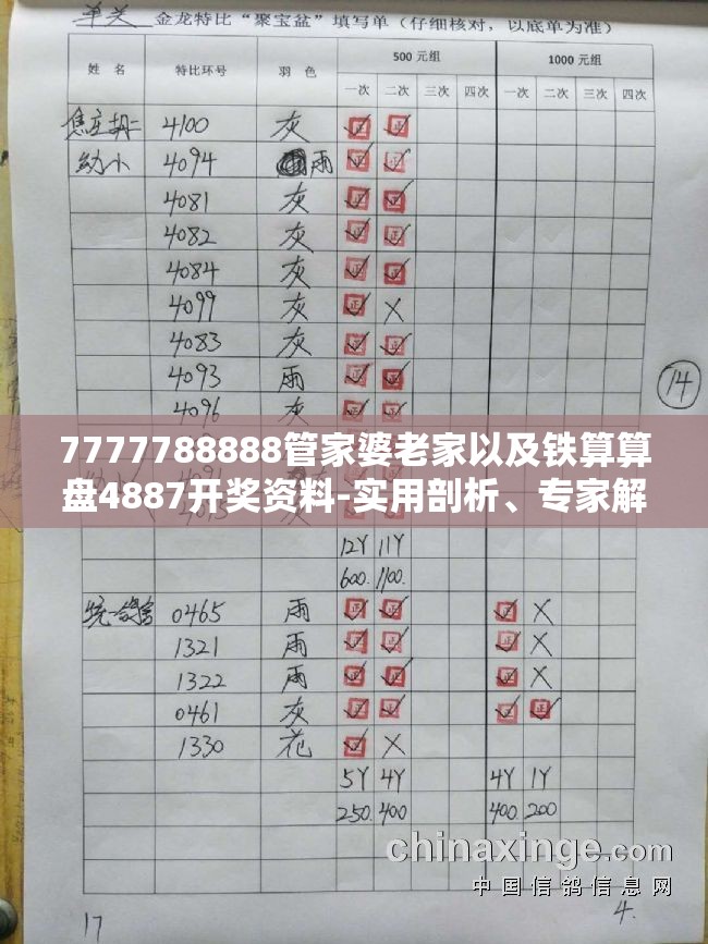 7777788888管家婆老家以及铁算算盘4887开奖资料-实用剖析、专家解读解释与落实?