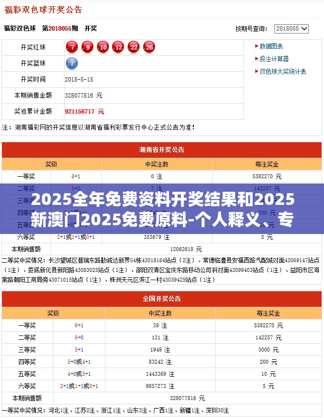 2025全年免费资料开奖结果和2025新澳门2025免费原料-个人释义、专家解析解释与落实?留心虚假的虚架势