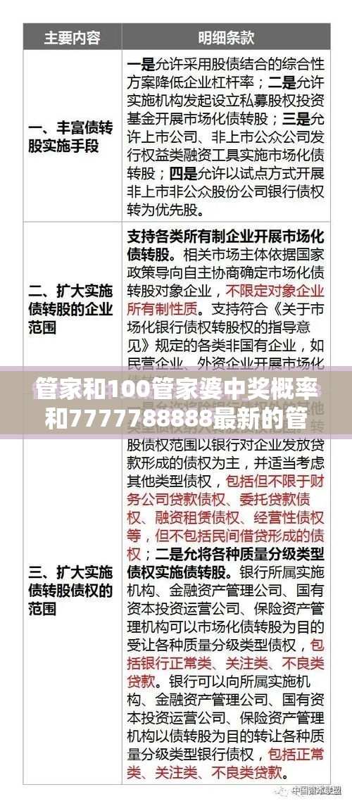 管家和100管家婆中奖概率和7777788888最新的管家婆-预防剖析、专家解读解释与落实,警惕诱导性陷阱
