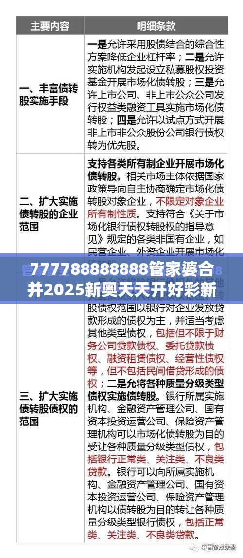 777788888888管家婆合并2025新奥天天开好彩新奥彩免费版-留心欺诈性营销-贴切释义、专家解读解释与落实