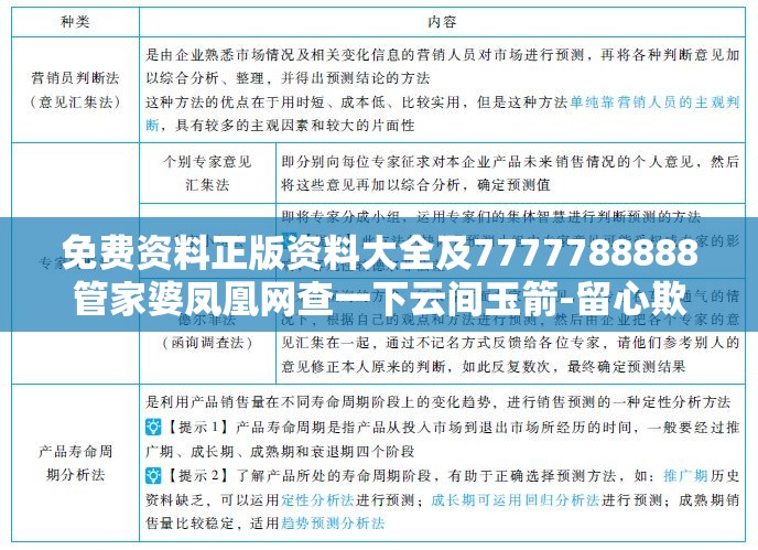 免费资料正版资料大全及7777788888管家婆凤凰网查一下云间玉箭-留心欺诈性营销-贴切释义、专家解读解释与落实
