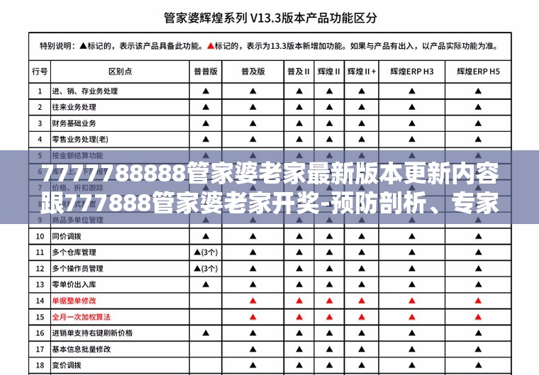 管家婆老家最新版本更新内容