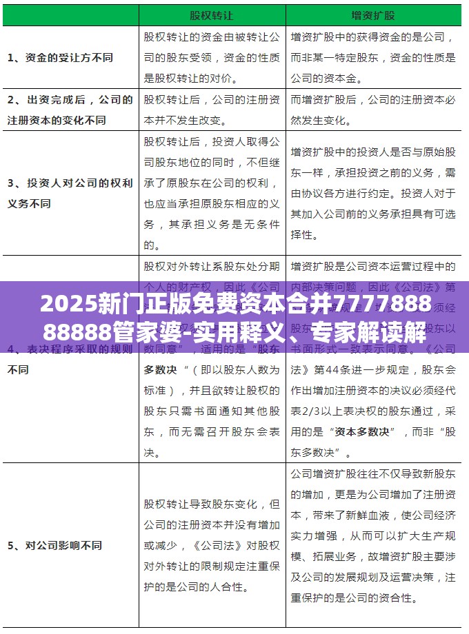 金志