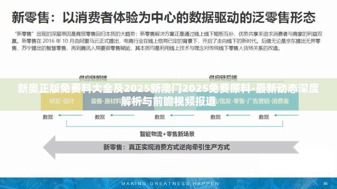 新奥正版免费料大全及2025新澳门2025免费原料-最新动态深度解析与前瞻视频报道