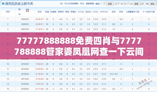 77777888888免费四肖与7777788888管家婆凤凰网查一下云间玉箭-效果解读、专家解析解释与落实